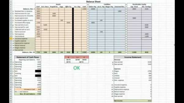 Payroll Accrual Spreadsheet Excelguider