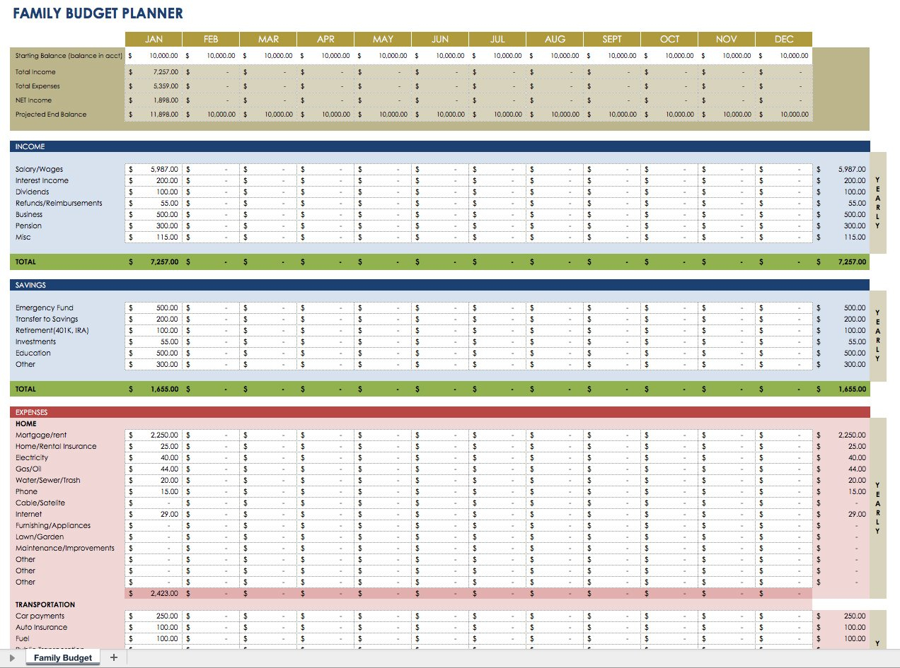 001 Template Ideas Personal Finance Planner Ic Family Imposing ... Intended For Financial Planning Excel Sheet