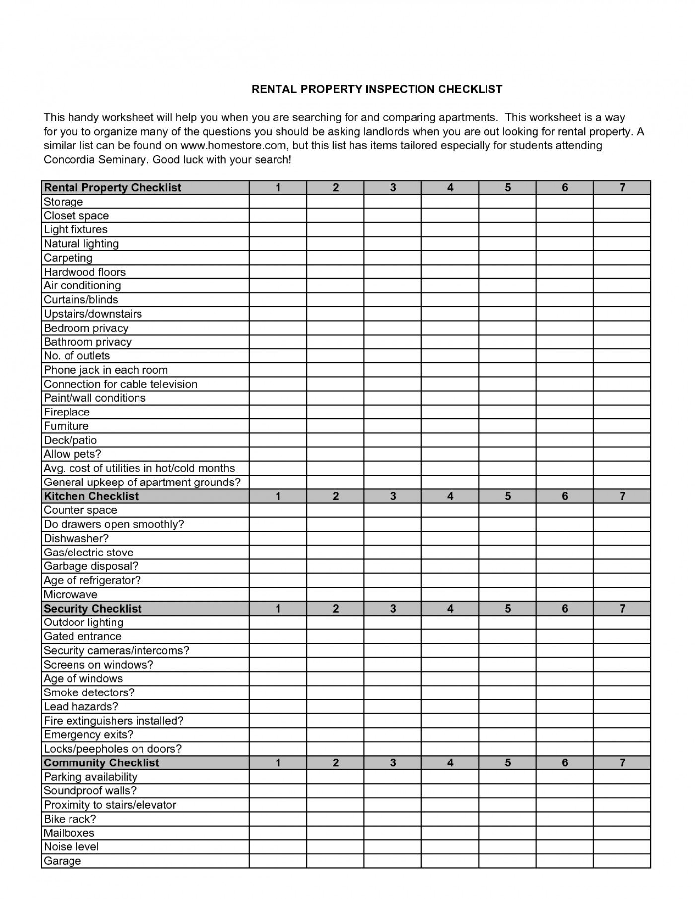 005 Property Inspection Checklist Template Ideas Printable Home For Within Home Inspection Worksheet