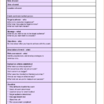 006 Plan Templates Event Planning Worksheet Template Stunning For Will Planning Worksheet