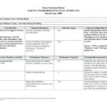 008 Discharge Planning Mental Health Worksheet Treatment Plan Within Discharge Planning Mental Health Worksheet