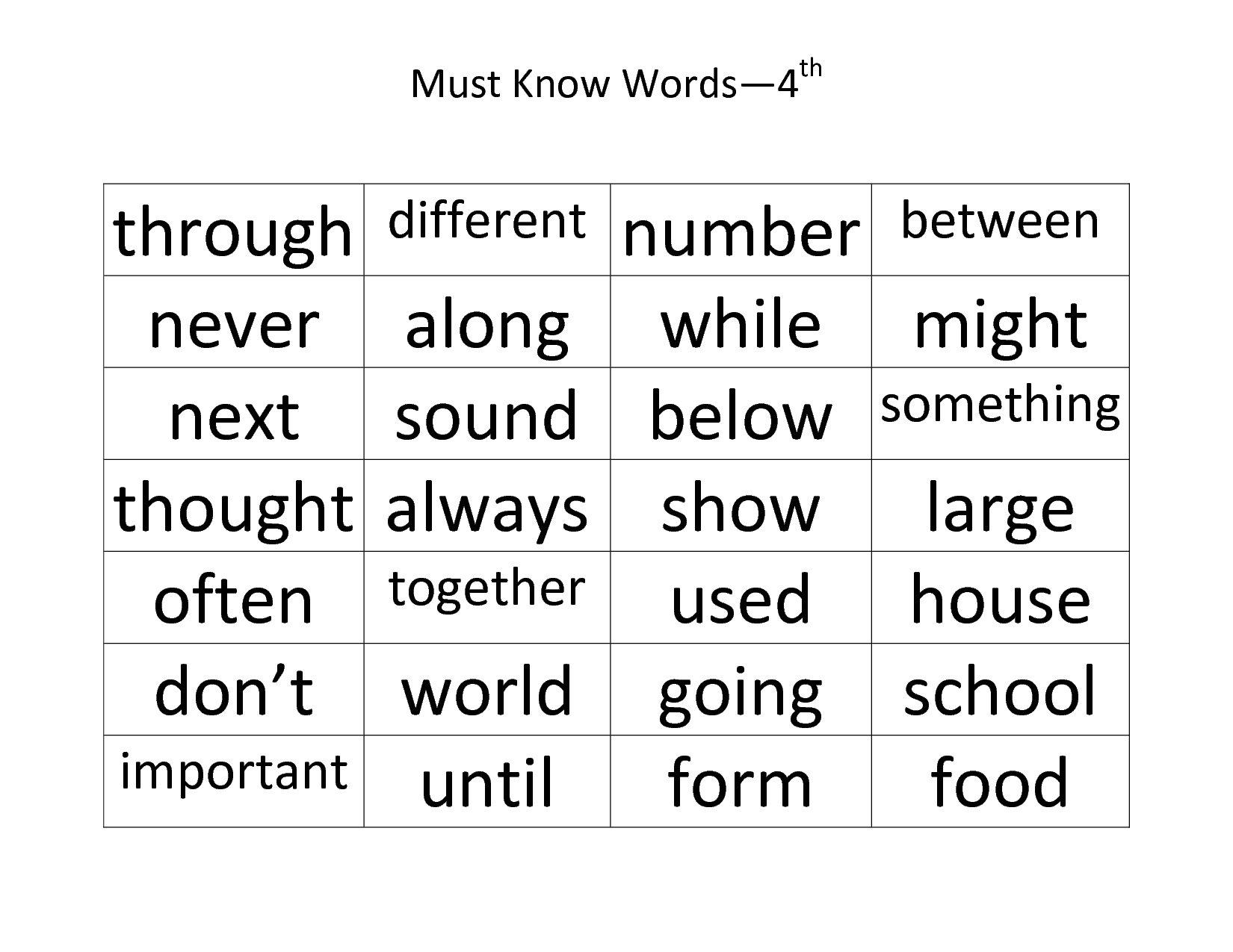 009 4Th Grade Sights Printable Surprising Sight Words Word Fourth For Fourth Grade Sight Words Worksheets