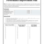 009 Performance Improvement Plan Template Worksheet Marvelous Regarding Employee Performance Improvement Plan Worksheet