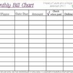 010 Monthly Bill Spreadsheet Template Free Example Bills Incredible ... In Bills Spreadsheet Template