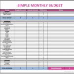 010 Template Ideas 20Family Budget Template20Ple Spreadsheet ... Inside Spreadsheet For Bills Free