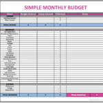 011 Monthly Budget Spreadsheet Template Excel Ideas 20Family For A Monthly Budget Worksheet