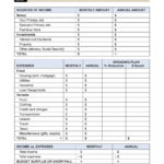 012 20Family Budget Template Best Retirement Spreadsheet Sample20E And Retirement Budget Worksheet