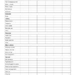 012 Personal Budget Template Printable 20Family Template20Ree Throughout Personal Budget Worksheet