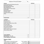 016 Pro Forma Template Excel Real Estate Inspirational Financial Within Financial Statement Worksheet Template
