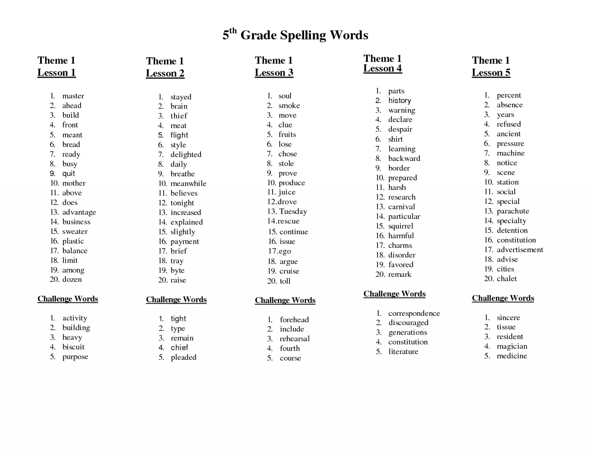 017 5Th Grade Spellings Printable Stunning Spelling Words Word List Also 5Th Grade Spelling Words Worksheets