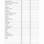017 Business Plan Startup Costs Cost Template Expenses Inspirationa ... Inside Bakery Expenses Spreadsheet