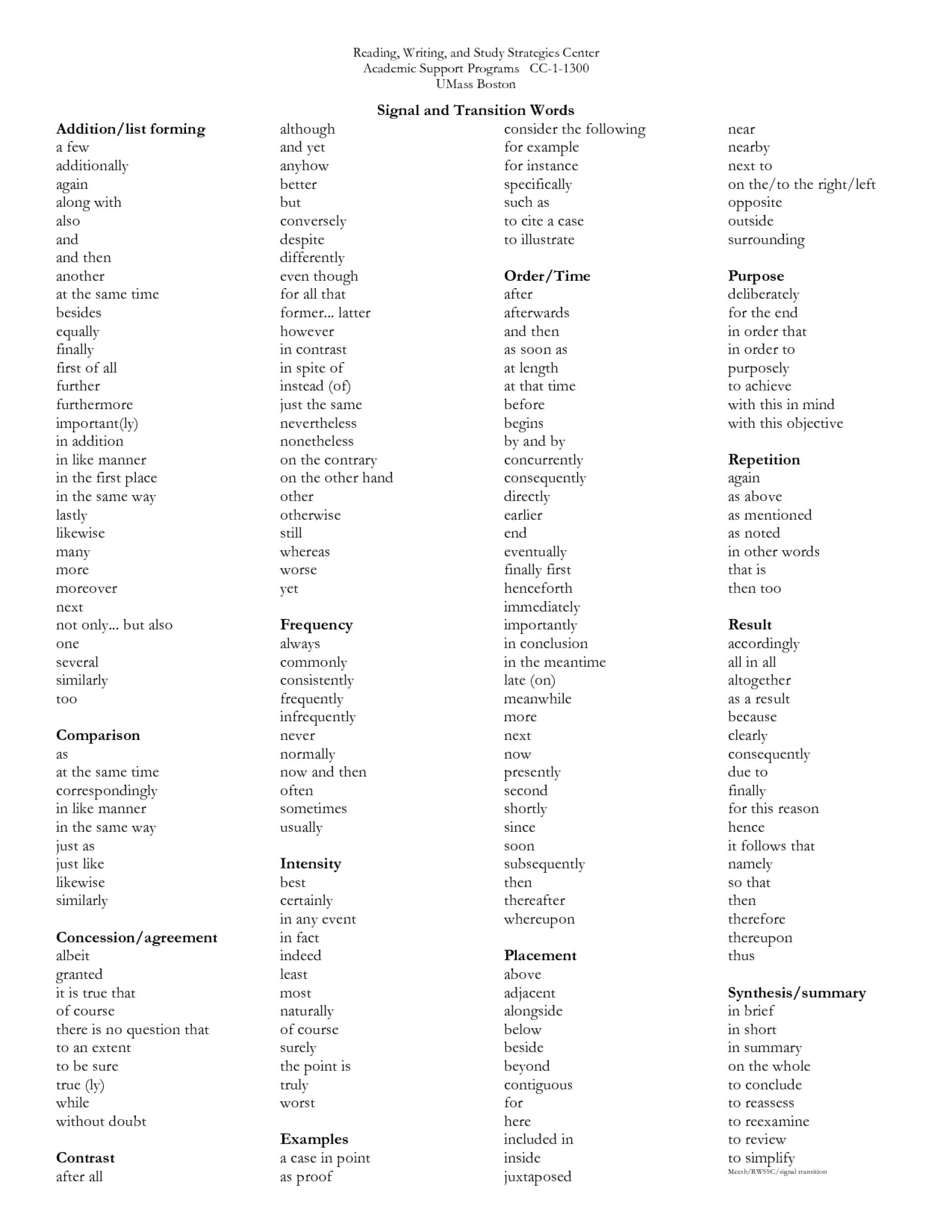 017 Transitions Worksheet High School 100846 List Printable Pertaining To Transition Words Worksheet High School