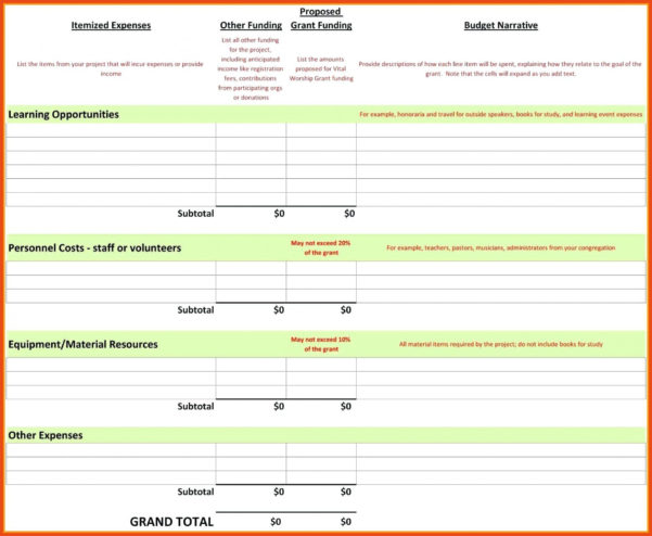 Grant Tracking Spreadsheet Template Excelguider Com