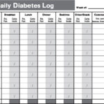 019 Printable Diabetes Testing Log Book Tracking Your Test Results ... Intended For Blood Test Spreadsheet