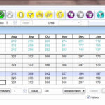 021 Plan Template Excel Downtime Tracking Lovely Manufacturing ... Along With Downtime Tracking Spreadsheet