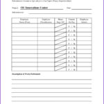 022 Construction Daily Report Template Ideas Form Lovely Spreadsheet ... Intended For Construction Work In Progress Spreadsheet