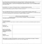 024 Middle School Lesson Plan Template Science High Example Of Brief With Periodic Table Worksheet For Middle School