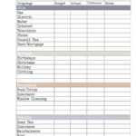 025 House Budget Template Free 20Monthly Home Spreadsheet Family As Well As Family Finances Worksheet