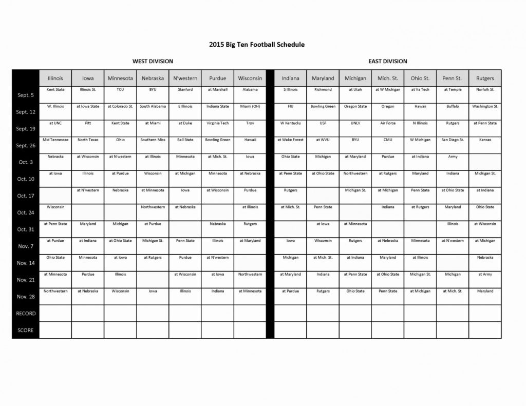 025 Lineup Template Of Baseball Card Inventory Excel Formidable 