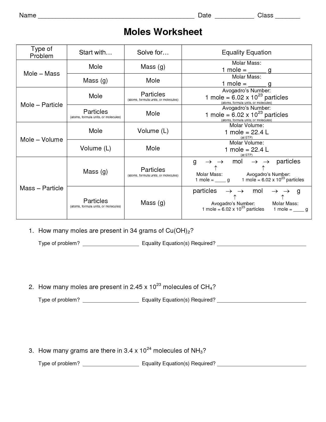 10 Best Images Of Moles And Mass Worksheet Answers Moles The Mole Also The Mole And Avogadro039S Number Worksheet Answers