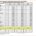 10  Construction Cost Spreadsheet Template | Excel Spreadsheets Group Also Costing Spreadsheet Template