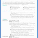 10 Email Marketing Resume  Panacea Global Inc Inside Resume Starter Worksheet