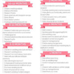 10 Printable Wedding Checklists For The Organized Bride – Sheknows For Wedding Planning Worksheets