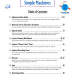 10 Simple Machines Intended For Bill Nye Simple Machines Worksheet