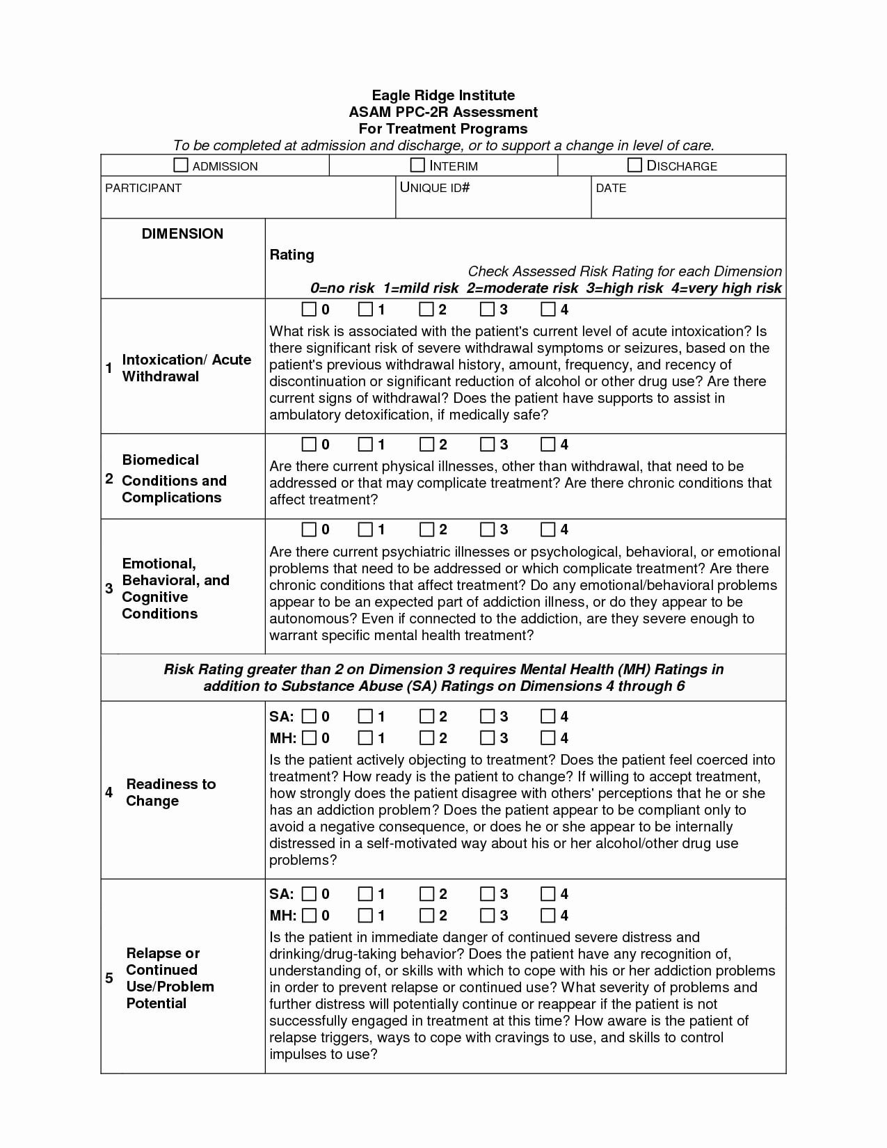10 Wellness Recovery Action Plan Examples  Pdf Word  Examples For Mental Health Recovery Plan Worksheet
