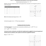 103 Graphing Cube Root Functions With Regard To Graphing Square Root Functions Worksheet Answers