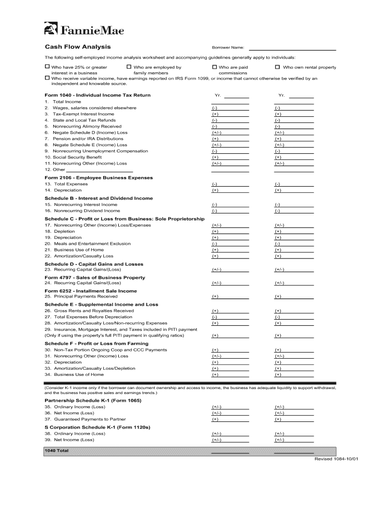 1084  Fill Online Printable Fillable Blank  Pdffiller Or Fannie Mae Self Employed Worksheet