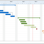 11 Free Gantt Chart Templates | Aha! Inside Excel Spreadsheet Gantt Chart Template