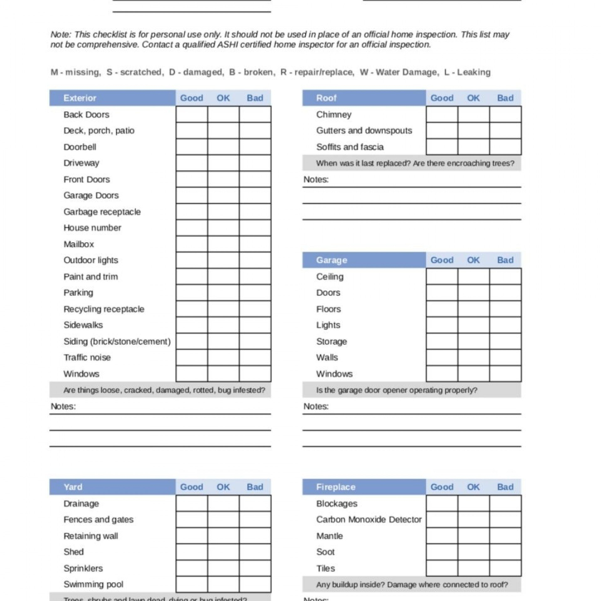 11 Printable Home Inspection Checklist  Hardbreakersthemovie Pertaining To Home Inspection Worksheet