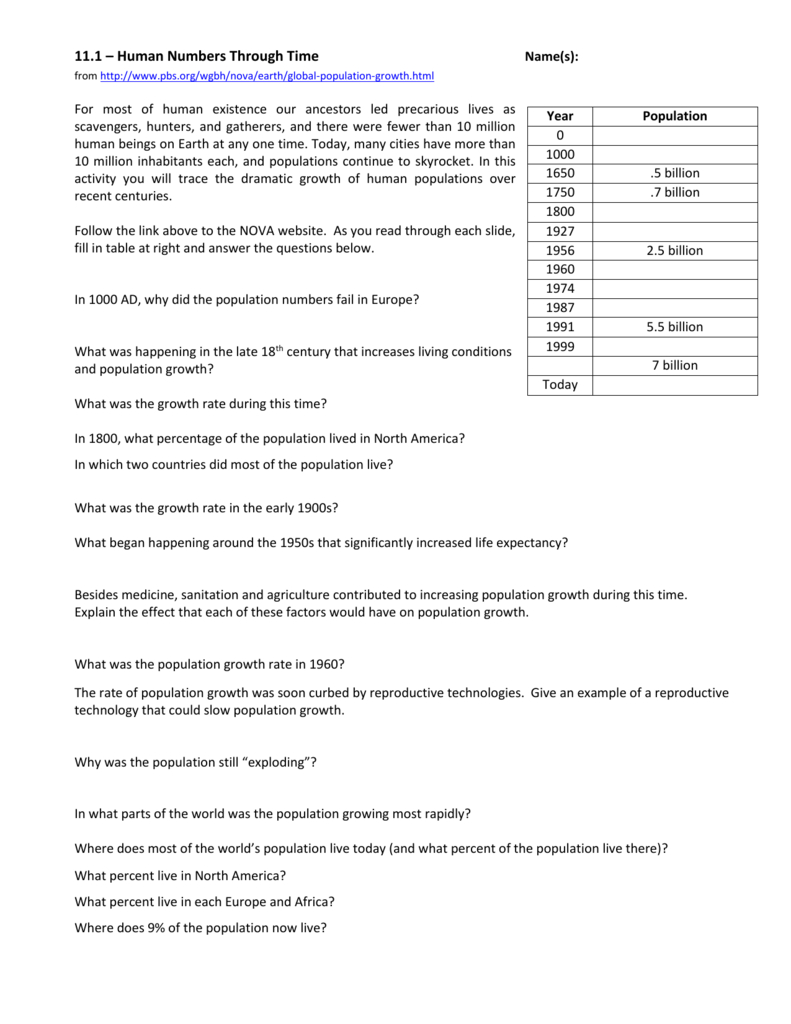 111 Human Population Growth And Human Population Growth Worksheet Answers