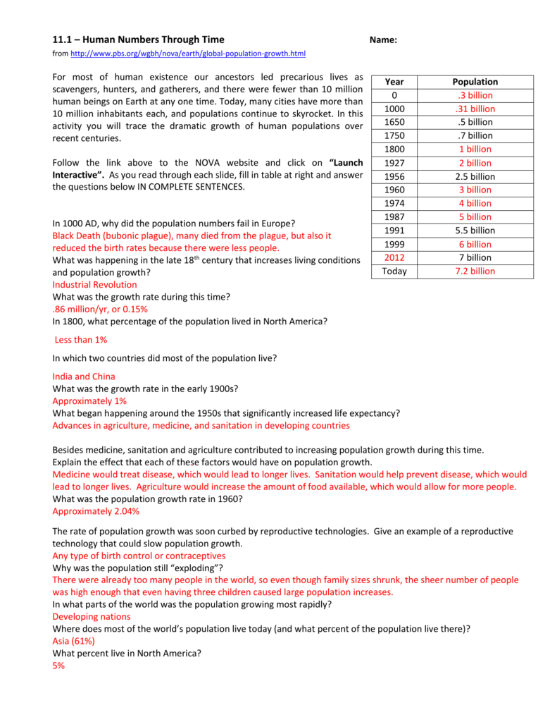 111 Human Population Growth Key For Human Population Growth Worksheet Answers