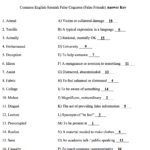 11239 Free Grammar Worksheets Regarding Basic English For Spanish Speakers Worksheets