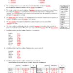12 Best Images Of Atomic Structure Diagram Worksheet Or Basic Atomic Structure Worksheet Answers