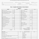 12 Simple Profit And Loss Statements | Proposal Resume With Real Estate Profit And Loss Spreadsheet