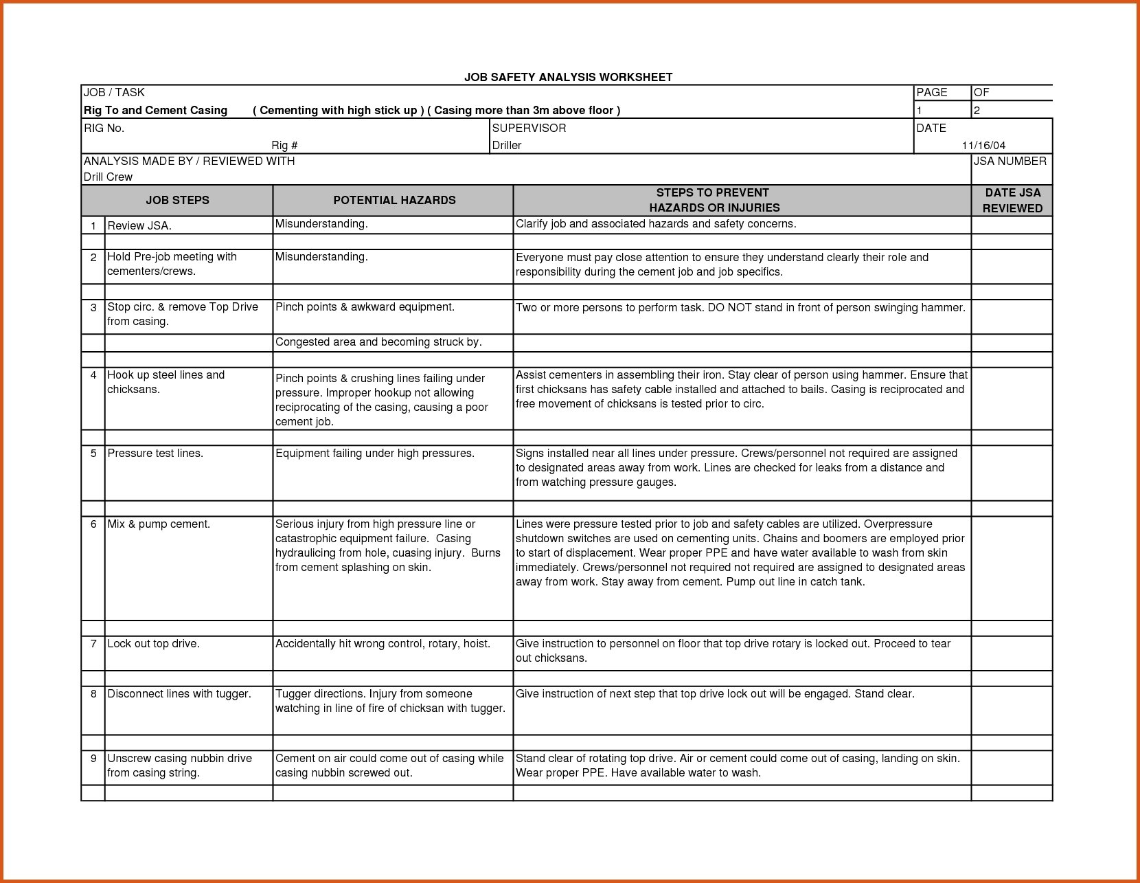 13 Job Safety Analysis Examples  Pdf Word Pages  Examples Intended For Job Hazard Analysis Worksheet