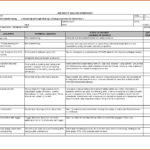 13 Job Safety Analysis Examples  Pdf Word Pages  Examples Regarding Job Safety Analysis Worksheet