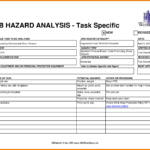 13 Job Safety Analysis Examples  Pdf Word Pages  Examples With Regard To Job Hazard Analysis Worksheet