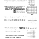 13 Scatter Plot A Pertaining To Scatter Plots And Trend Lines Worksheet
