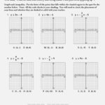 15 Graphing Linear Equations  The Invoice And Form Template For Graph Lines In Standard Form Worksheet
