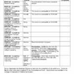 17 Marriage Help Worksheets – Cgcprojects – Resume And Marriage Counseling Worksheets