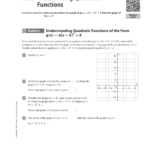 192 Transforming Quadratic Functions And Quadratic Transformations Worksheet