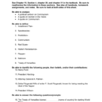 1920S Study Guide Together With Chapter 20 Section 2 The Harding Presidency Worksheet Answers