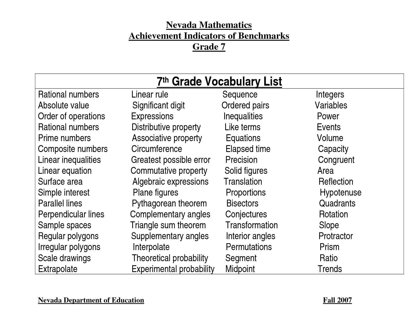 1St Grade Vocabulary Worksheets  Math Worksheet For Kids Inside Free 5Th Grade Vocabulary Worksheets