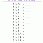 2 Times Table And Time Table Worksheets For 2Nd Grade