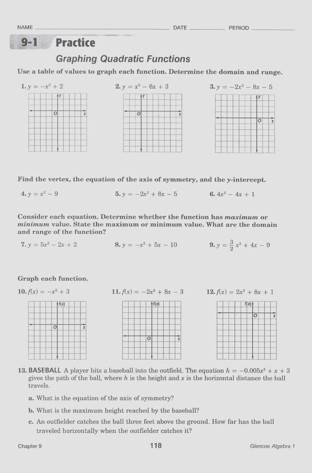 2 Unconventional Knowledge About Graphing Quadratic Functions In As Well As Graphing Quadratic Functions In Standard Form Worksheet