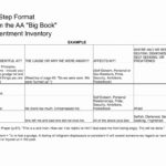 20 Aa 5Th Step Worksheet – Diocesisdemonteria With Regard To Fourth Step Inventory Worksheet